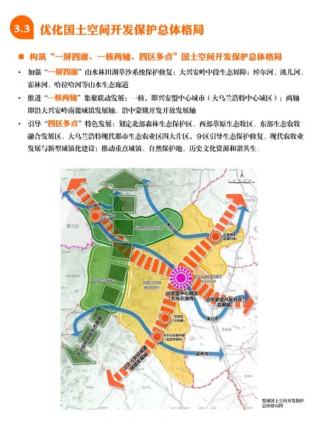 《兴安盟国土空间总体规划（2021-2035年）》公众版20221029(1)_11