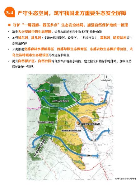 《兴安盟国土空间总体规划（2021-2035年）》公众版20221029(1)_12