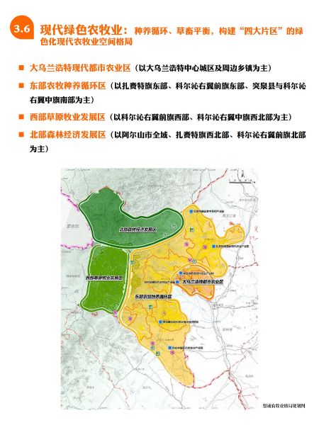 《兴安盟国土空间总体规划（2021-2035年）》公众版20221029(1)_14