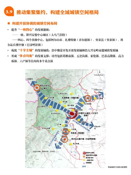 《兴安盟国土空间总体规划（2021-2035年）》公众版20221029(1)_17