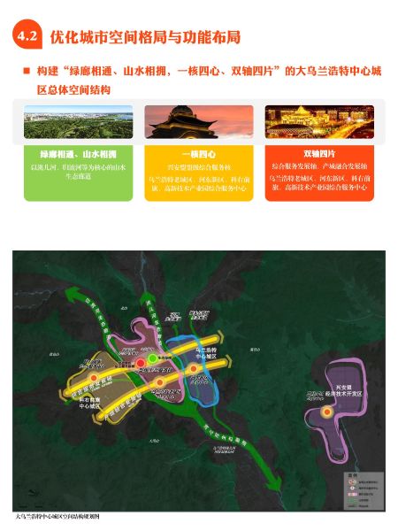 《兴安盟国土空间总体规划（2021-2035年）》公众版20221029(1)_21