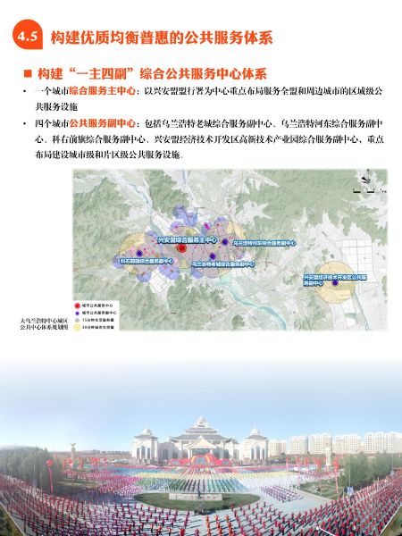 《兴安盟国土空间总体规划（2021-2035年）》公众版20221029(1)_24