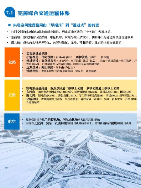 《兴安盟国土空间总体规划（2021-2035年）》公众版20221029(1)_39