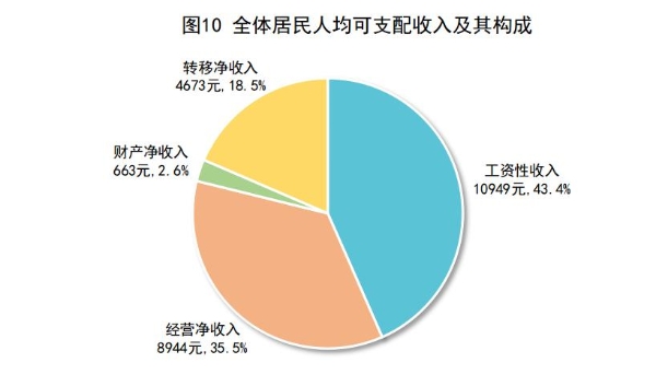 图片10