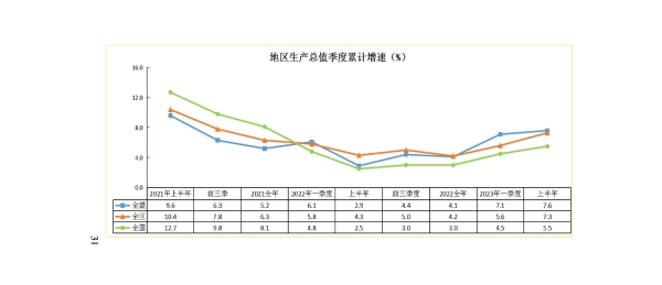 兴安盟6月月报_32