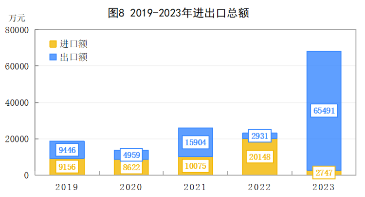 图片8