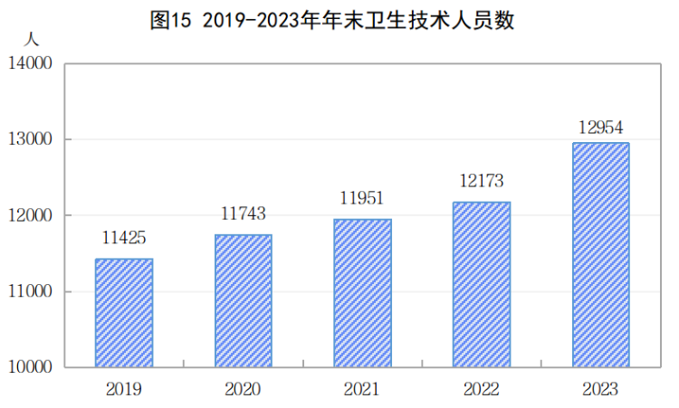 图片15