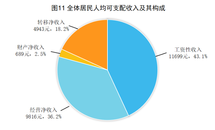 图片11