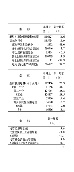 3月月报_08