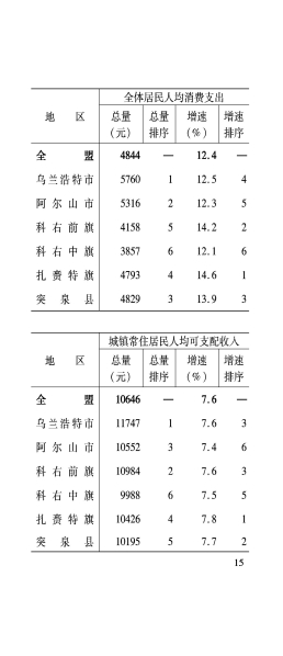 3月月报_16